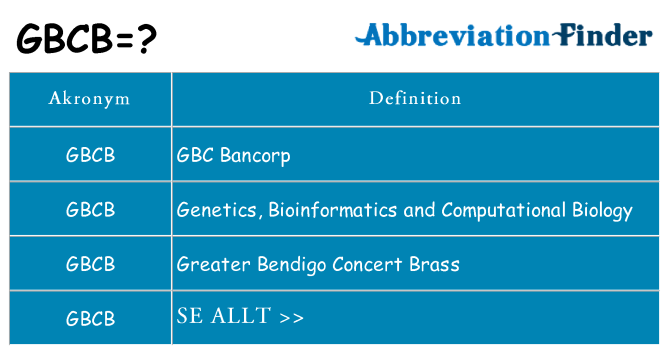 Vad står gbcb för