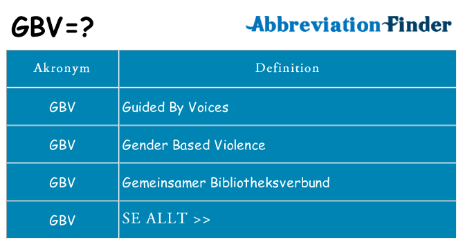 Vad står gbv för