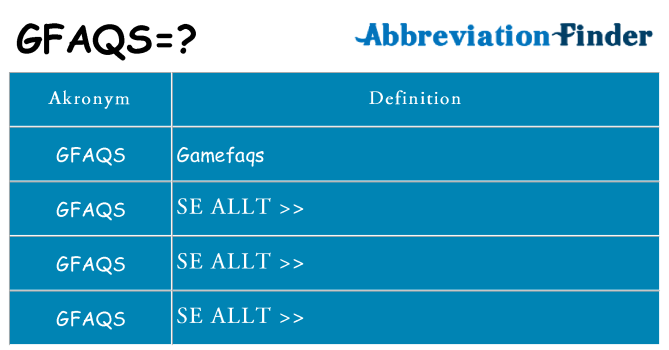 Vad står gfaqs för