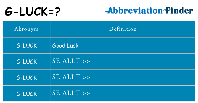 Vad står g-luck för