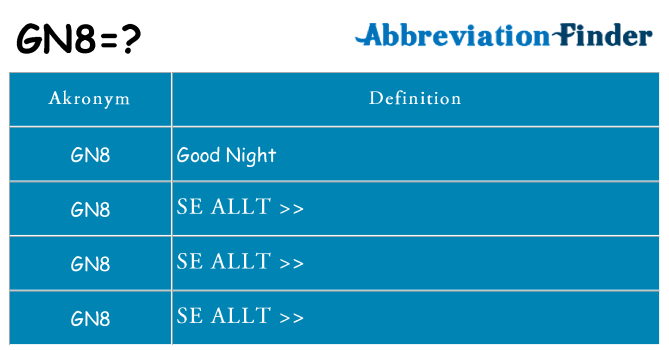 Vad står gn8 för