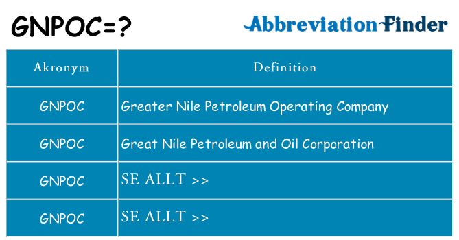 Vad står gnpoc för