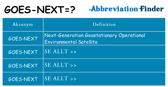 Vad står goes-next för