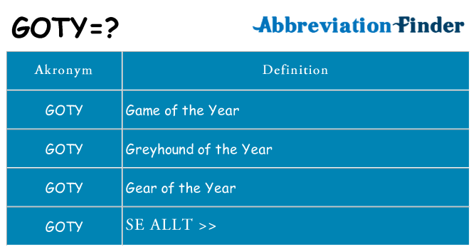 Vad står goty för