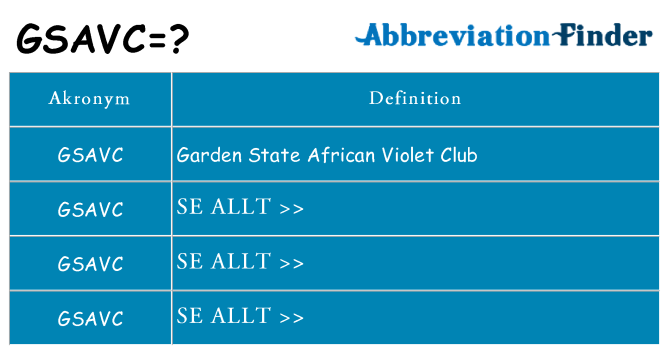 Vad står gsavc för