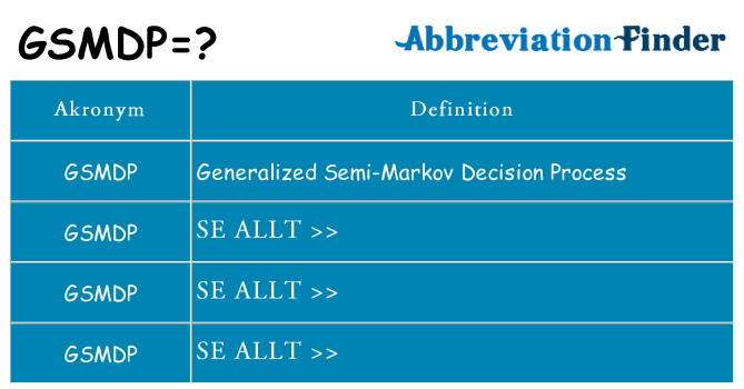 Vad står gsmdp för