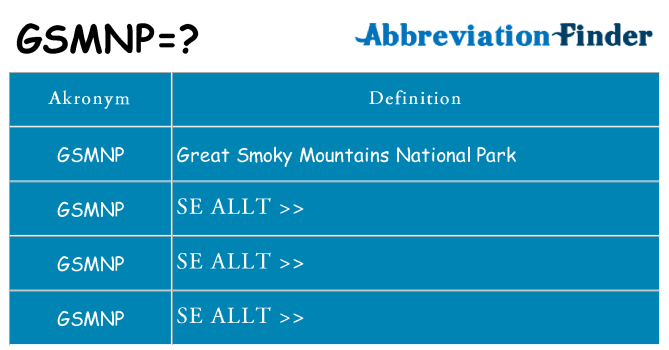 Vad står gsmnp för