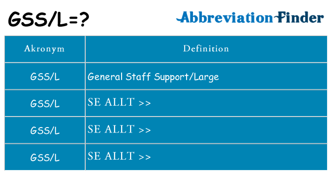 Vad står gssl för