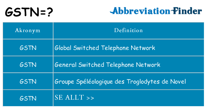 Vad står gstn för