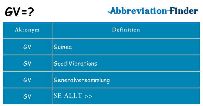 Vad står gv för