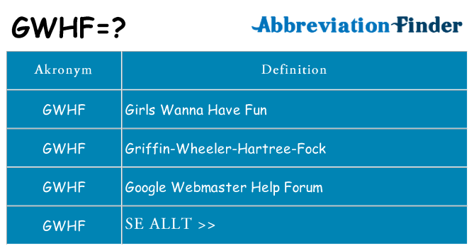 Vad står gwhf för