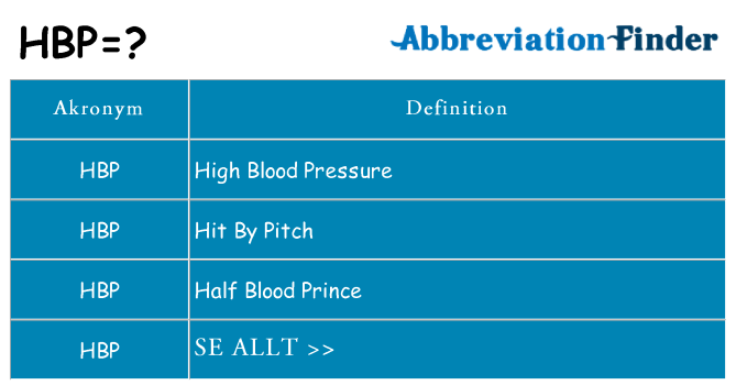 Vad står hbp för
