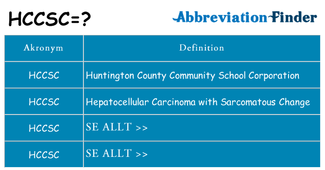 Vad står hccsc för
