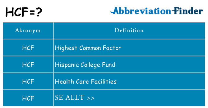 Vad står hcf för