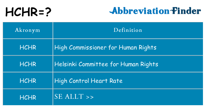 Vad står hchr för