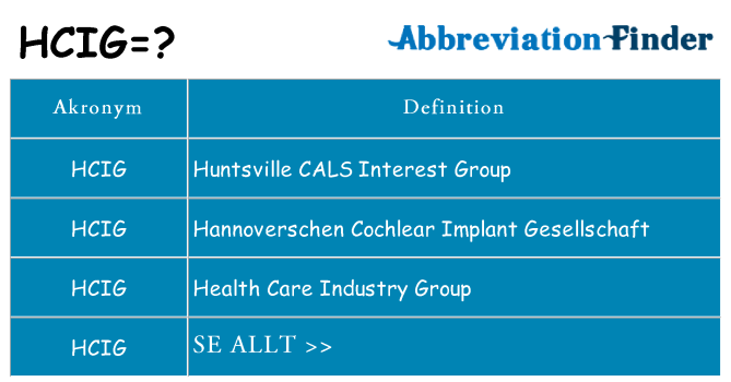 Vad står hcig för