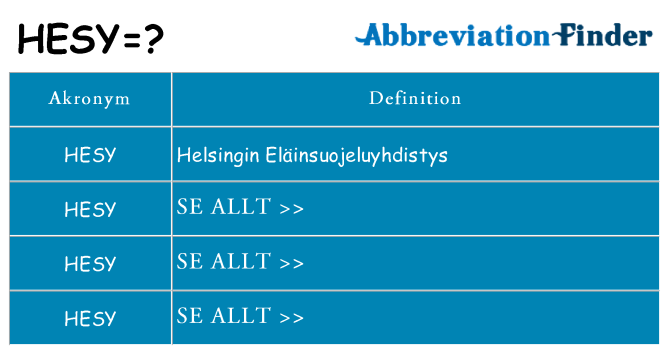 Vad står hesy för