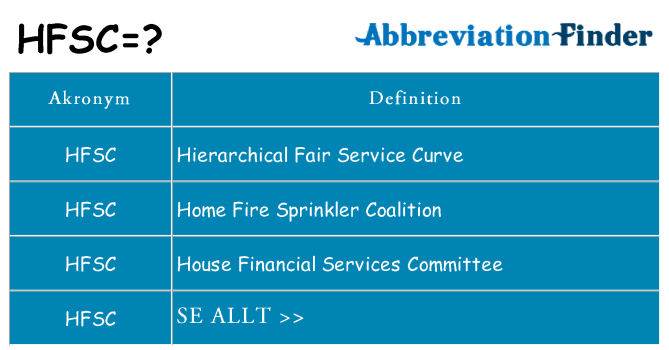 Vad står hfsc för