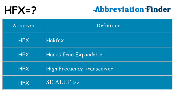 Vad står hfx för