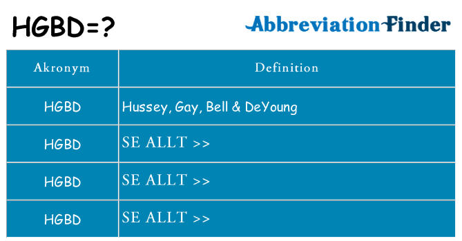 Vad står hgbd för