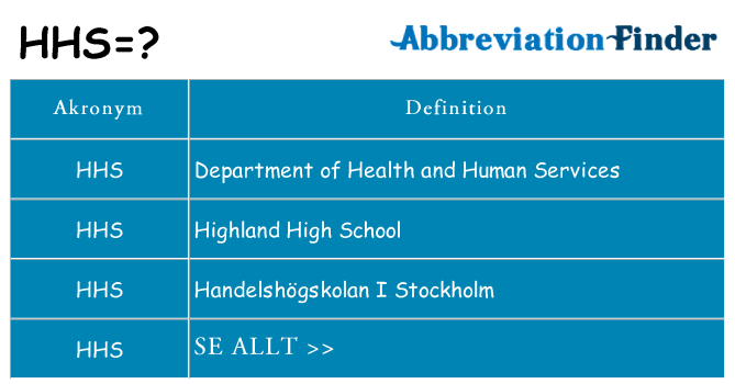 Vad står hhs för