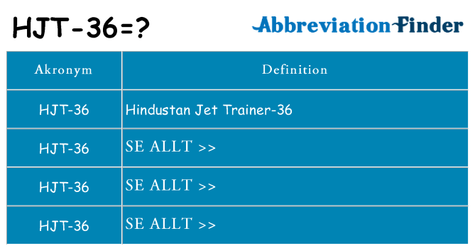 Vad står hjt-36 för