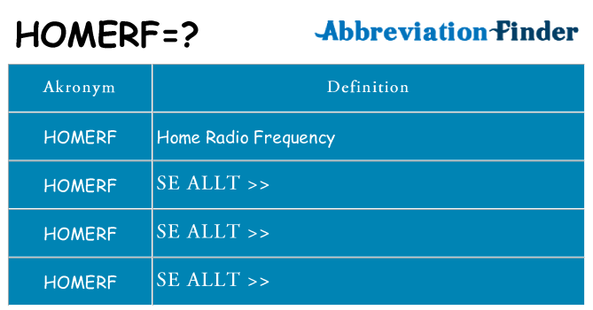Vad står homerf för