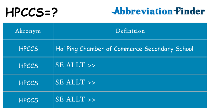 Vad står hpccs för