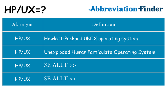 Vad står hpux för