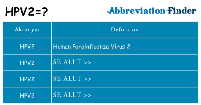 Vad står hpv2 för