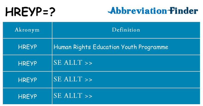 Vad står hreyp för
