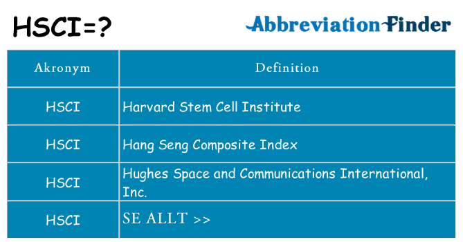 Vad står hsci för