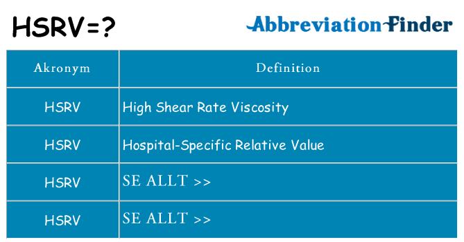 Vad står hsrv för