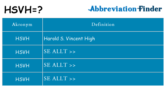 Vad står hsvh för