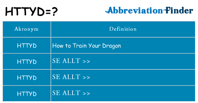 Vad står httyd för