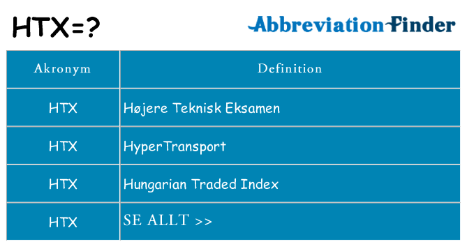 Vad står htx för