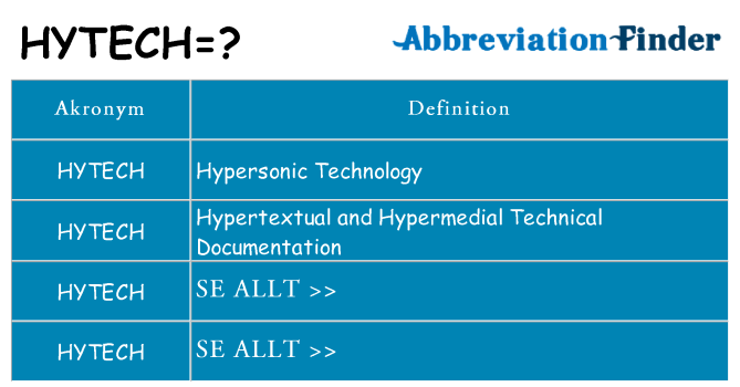 Vad står hytech för