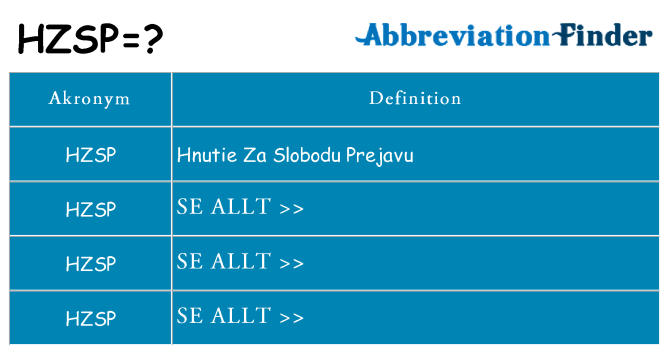Vad står hzsp för