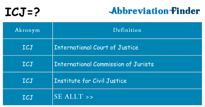 Vad står icj för
