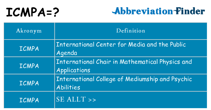 Vad står icmpa för