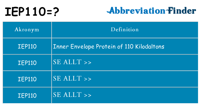 Vad står iep110 för