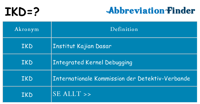 Vad står ikd för