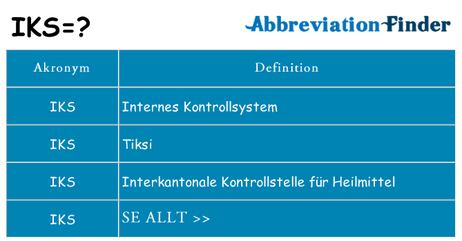 Vad står iks för