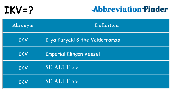 Vad står ikv för