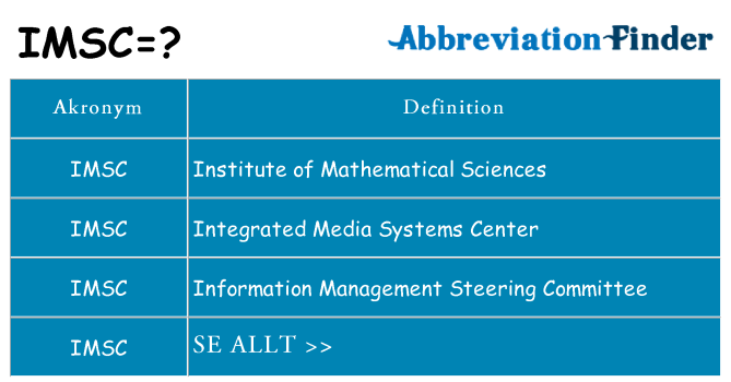 Vad står imsc för