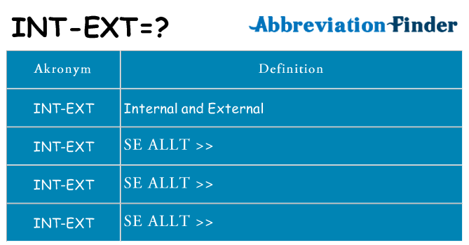 Vad står int-ext för