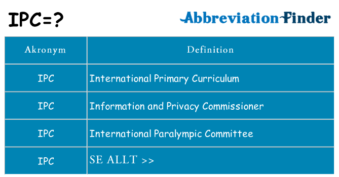 Vad står ipc för