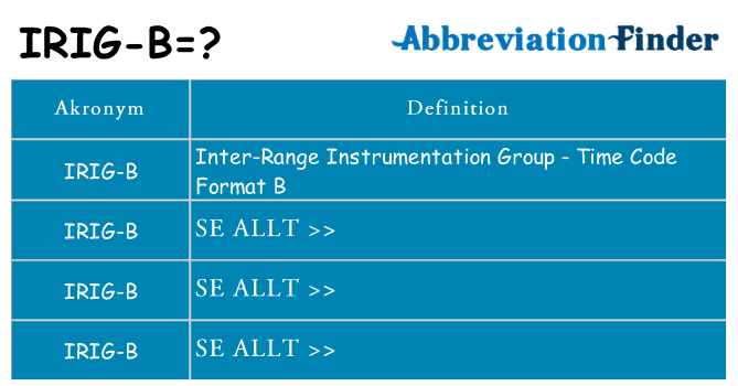 Vad står irig-b för