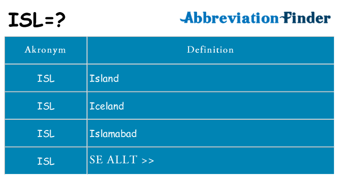 Vad står isl för