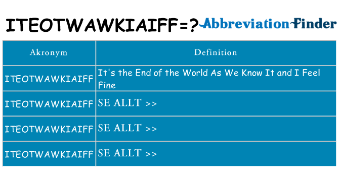Vad står iteotwawkiaiff för